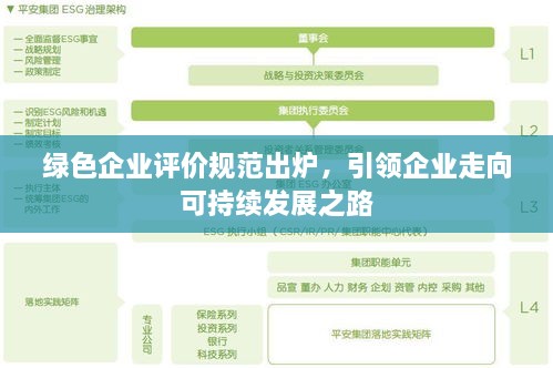 绿色企业评价规范出炉，引领企业走向可持续发展之路