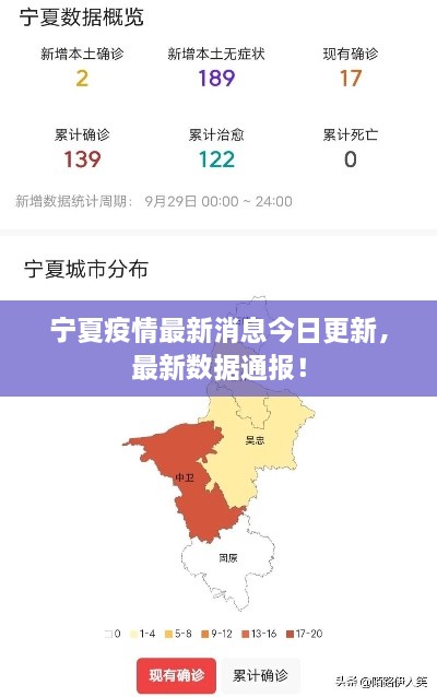宁夏疫情最新消息今日更新，最新数据通报！