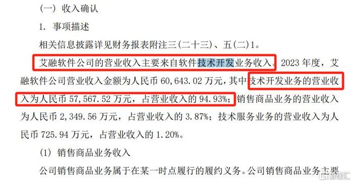 企业群一天邀请客户数量的探究，合理性及策略分析