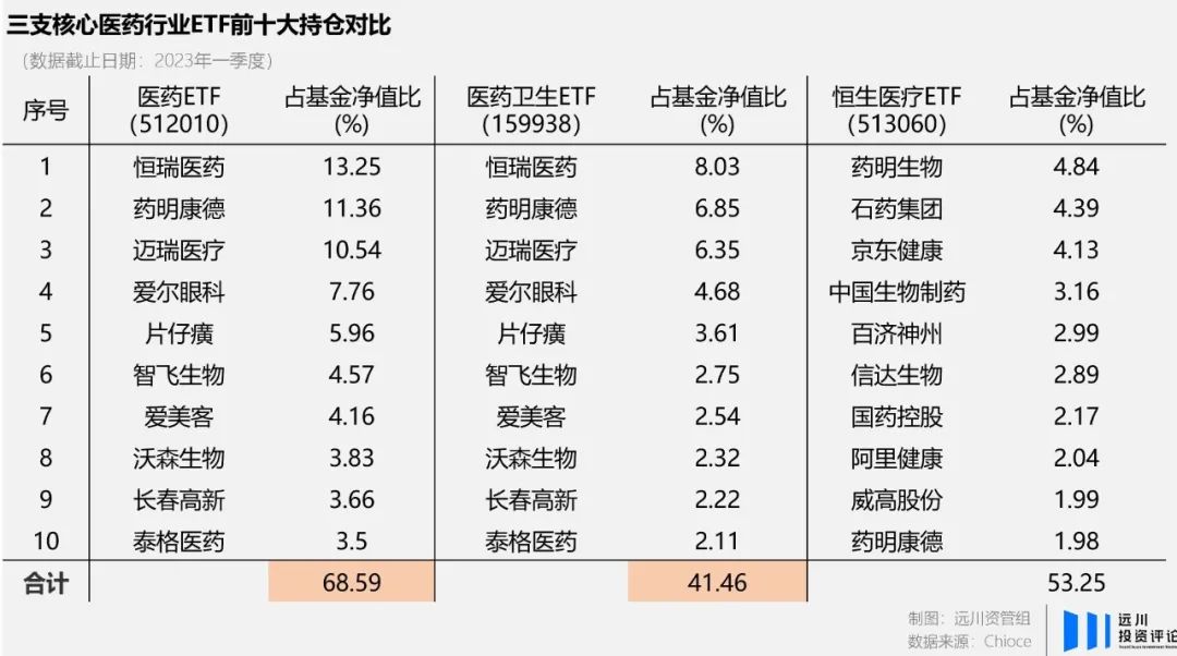 分红类资产概念解析及其涵盖领域