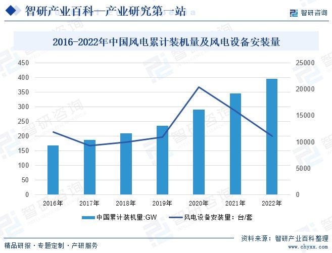 华润集团主要产业概览介绍