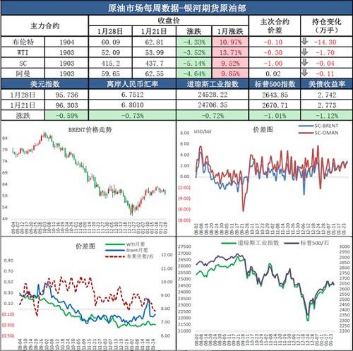 近期期货市场情况解析，如何查询市场动态并全面解读趋势