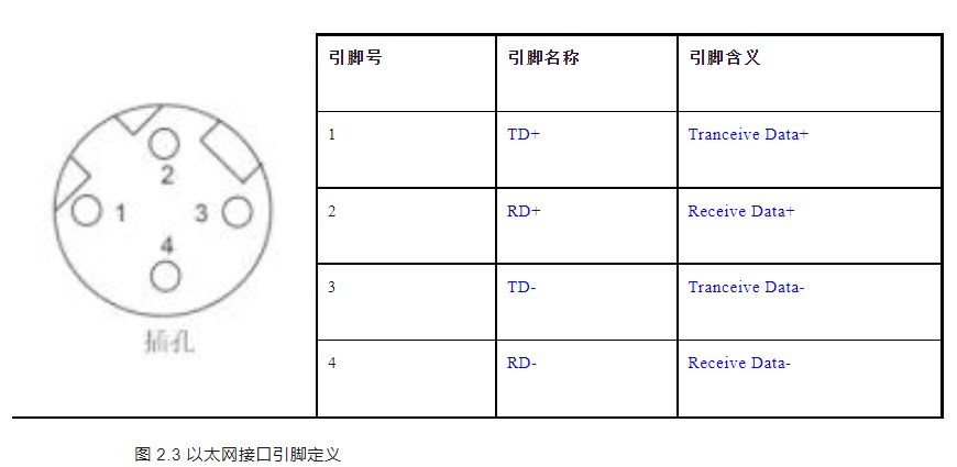 MG4参数配置全面解析