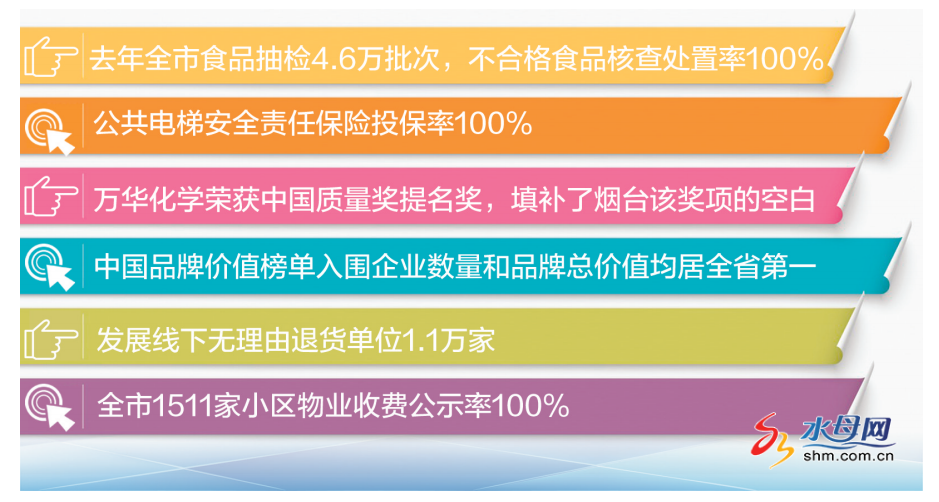 深圳小学鸡肉过期四年事件引发关注，食品安全监管亟需加强