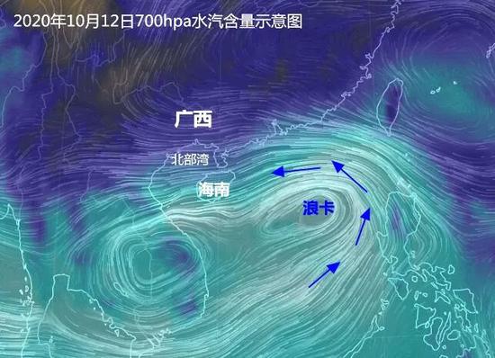 最新台风浪卡,台风浪卡概述