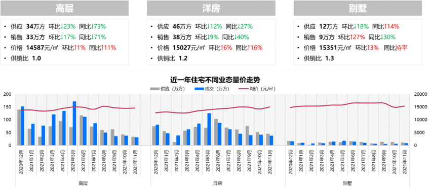 云和最新房价,云和最新房价分析与预测