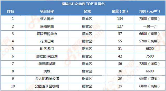 铜陵最新病毒,铜陵最新病毒情况分析