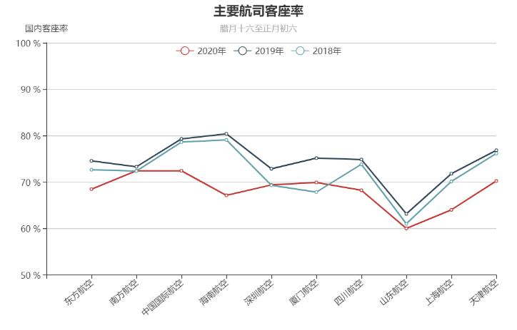 盖国最新病,一、疫情概述