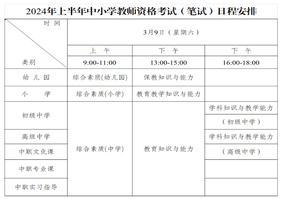 24年教师资格证成绩公布时间,关于2024年教师资格证成绩公布时间的探讨