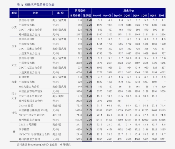 老凤祥黄金回收价格最新动态，市场概览与黄金回收市场趋势分析