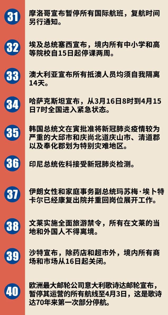 最新疫情概述，每日更新报告（25日疫情动态分析）