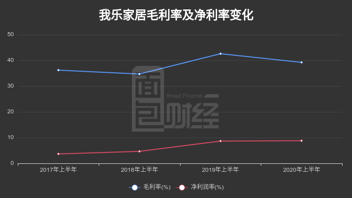 新澳精准资料免费提供濠江论坛,数据支持方案解析_进阶款34.531