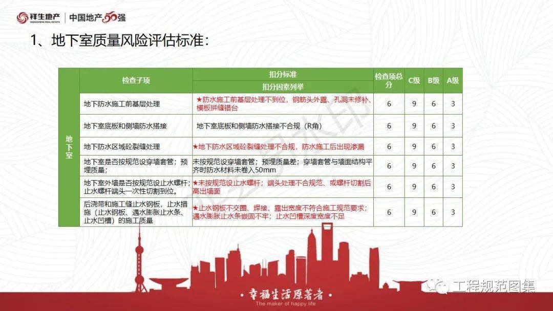 2024新奥天天免费资料,定性评估解析_特供版50.32