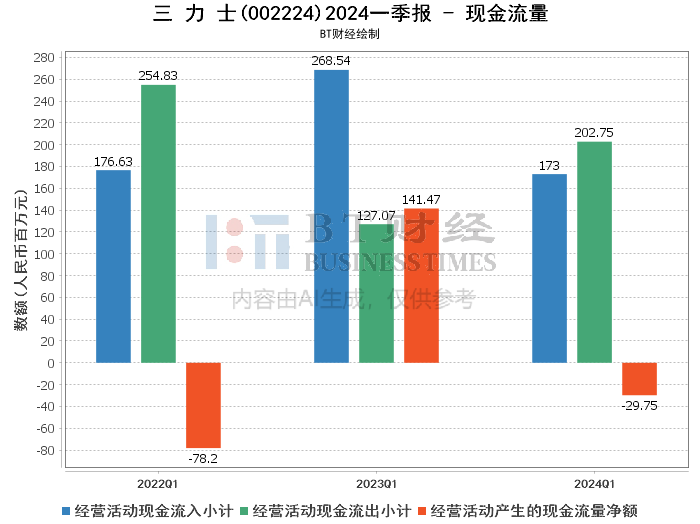 2024年澳门今晚特马开什么,深入应用解析数据_Harmony16.993