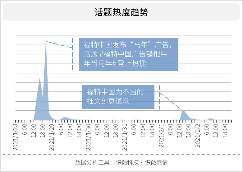 2024年正版资料免费大全功能介绍,前沿评估解析_Q16.516