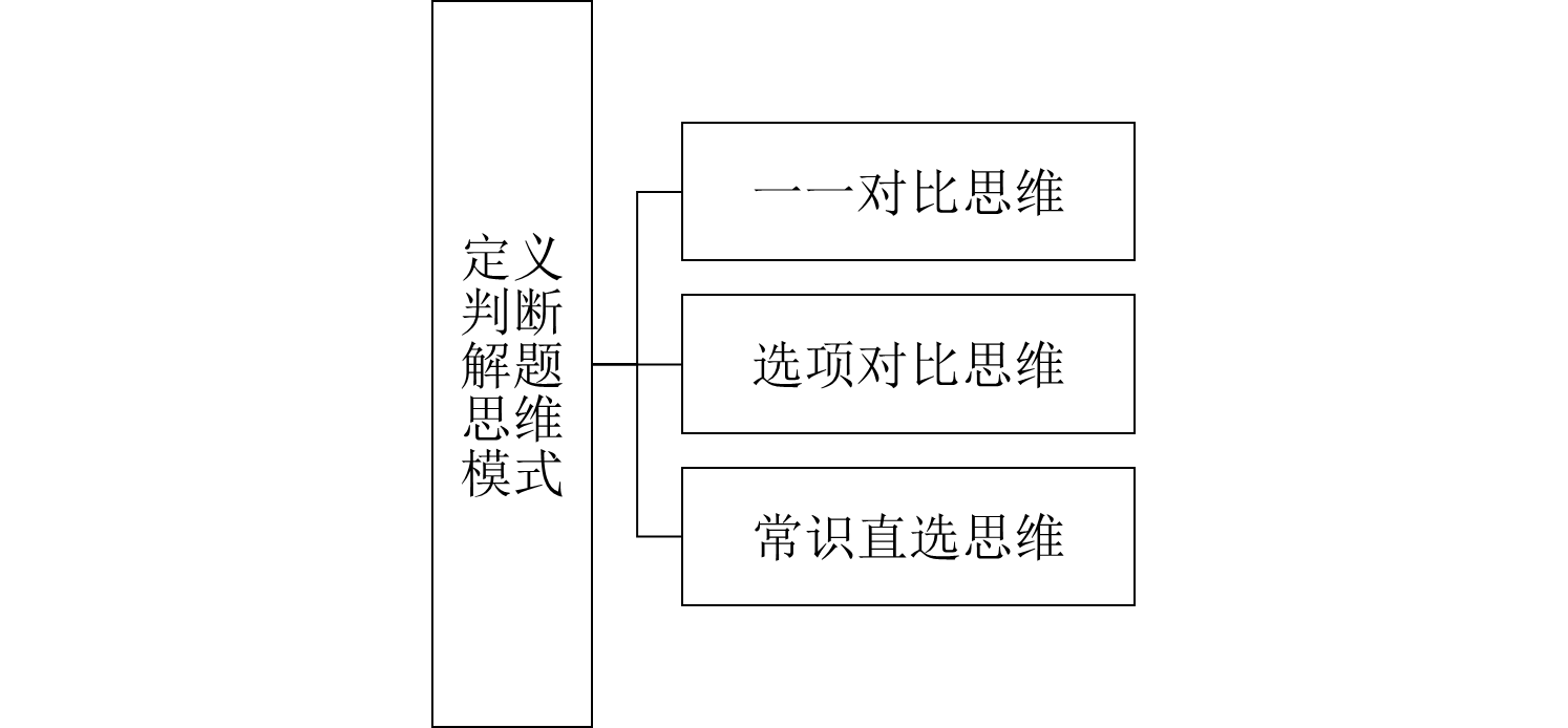 2024新澳免费资料图片,最新热门解答定义_2D54.191