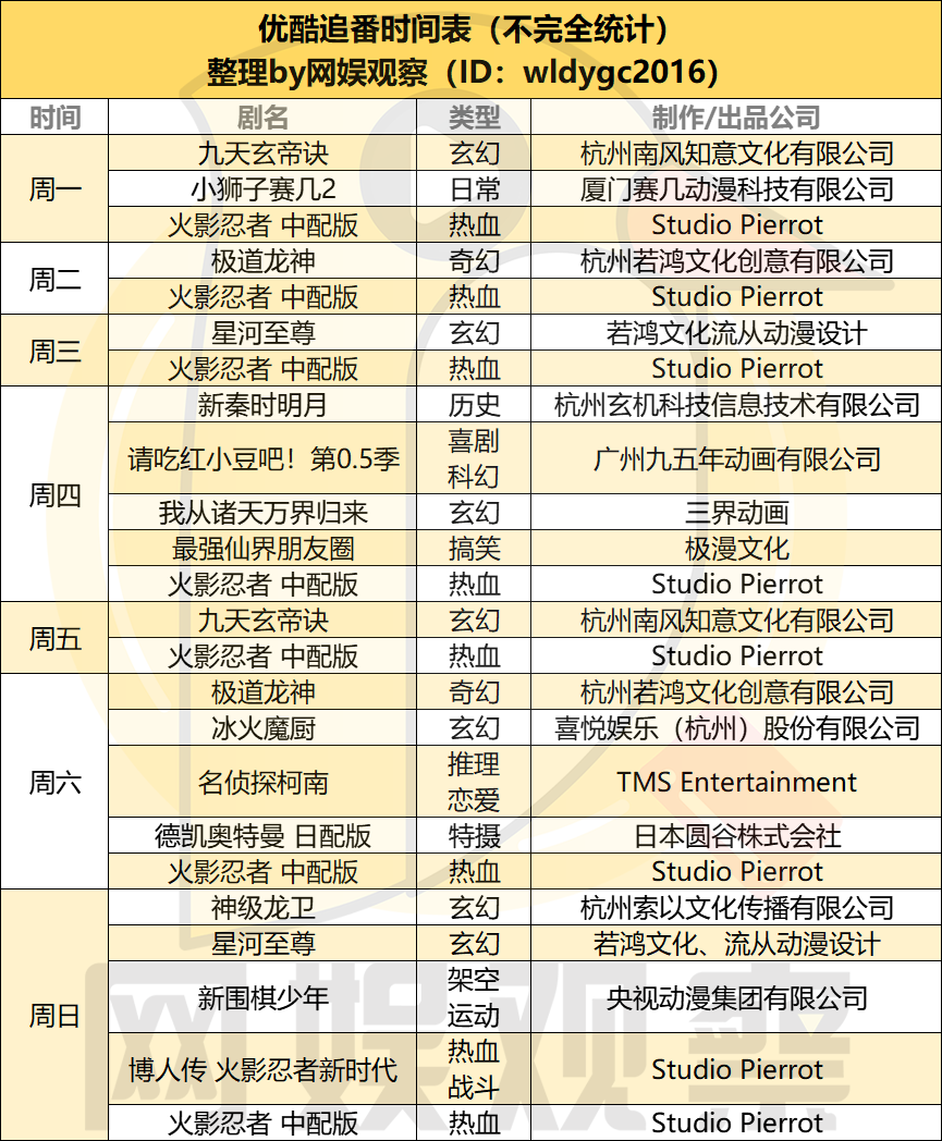 2024新奥资料免费精准071,全面解读说明_尊贵款39.136