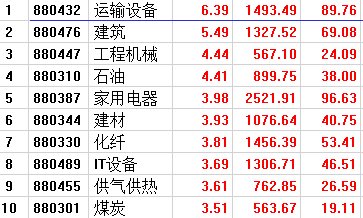 2024澳门今晚开什么生肖,现状分析解释定义_HarmonyOS35.970