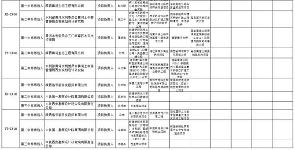 澳门六开奖结果2024开奖今晚,稳定评估计划_户外版53.356