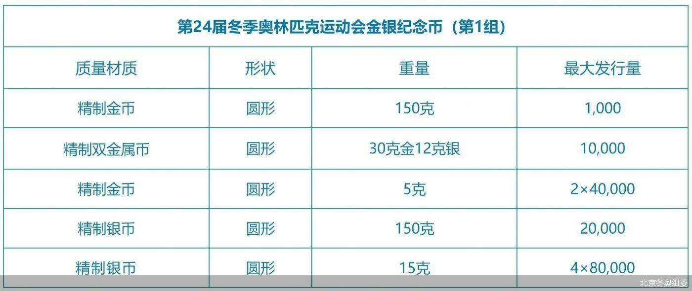 新奥门特免费资料大全7456,结构化计划评估_纪念版31.217