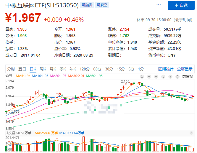 2024澳门今天晚上开什么生肖啊,数据解答解释定义_XR90.740