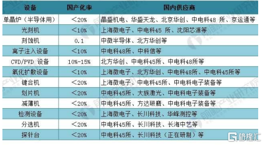 互动 第1394页