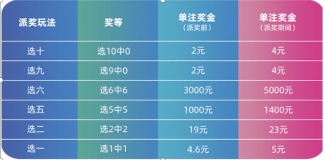 2024年澳门今晚开什么肖,最佳选择解析说明_安卓版98.905