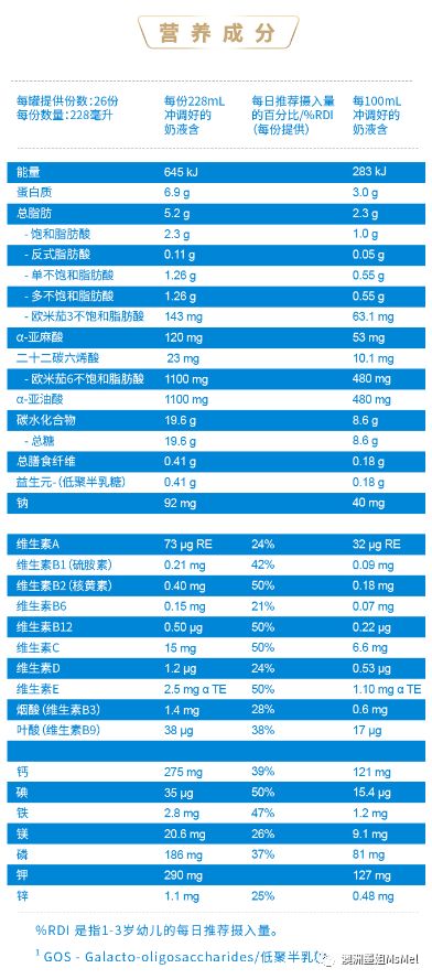 新澳资料免费大全,统计分析解释定义_钱包版95.994