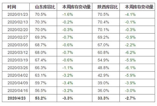 2024澳门特马今晚开奖结果出来,实际案例解释定义_Tablet40.839