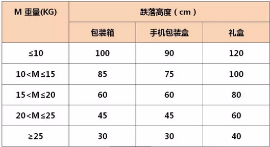 2024资料大全,可靠执行计划_CT38.258