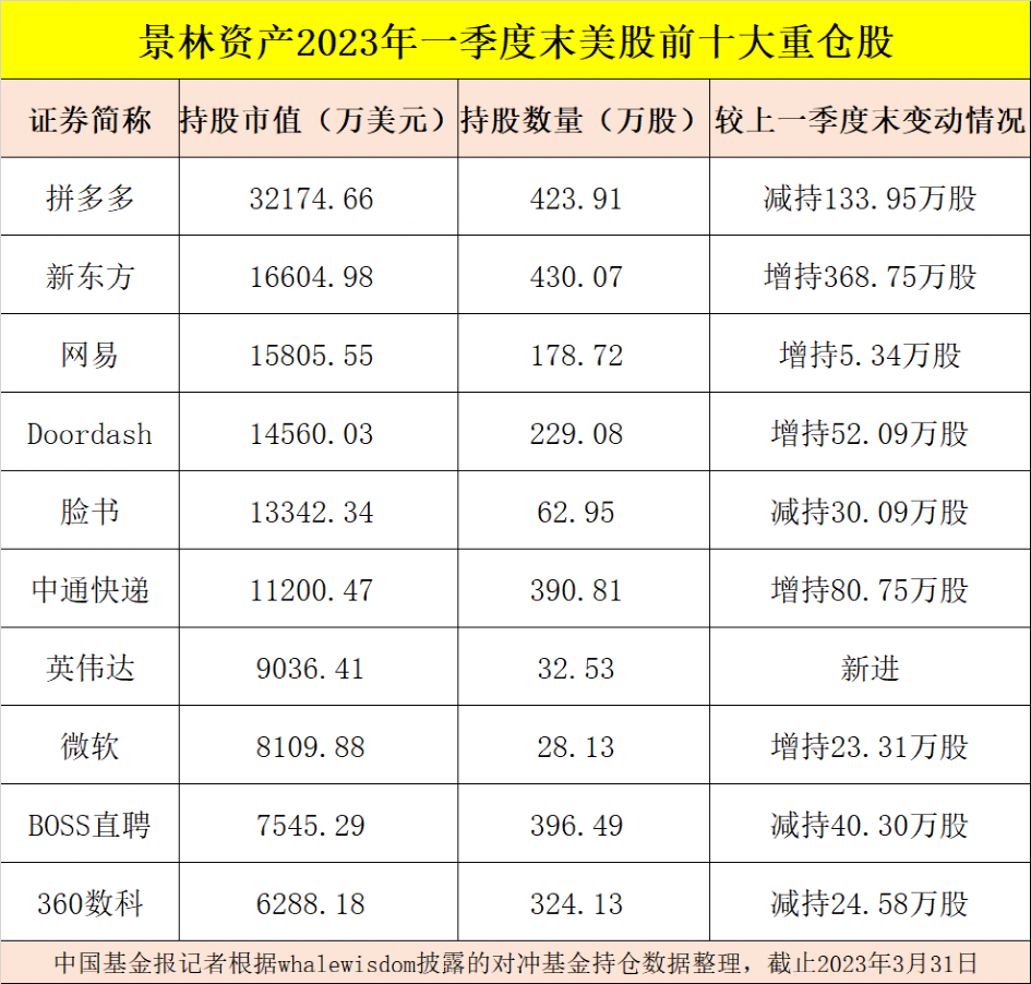 2024新澳好彩免费资料查询,重要性分析方法_豪华版68.619