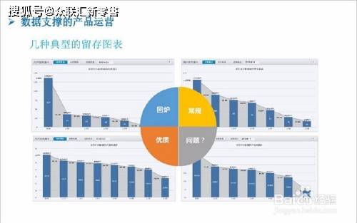 4949澳门今晚开奖,数据分析驱动执行_Ultra80.320