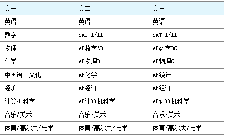 2024年新澳天天开彩最新资料,科学分析解析说明_tShop31.953