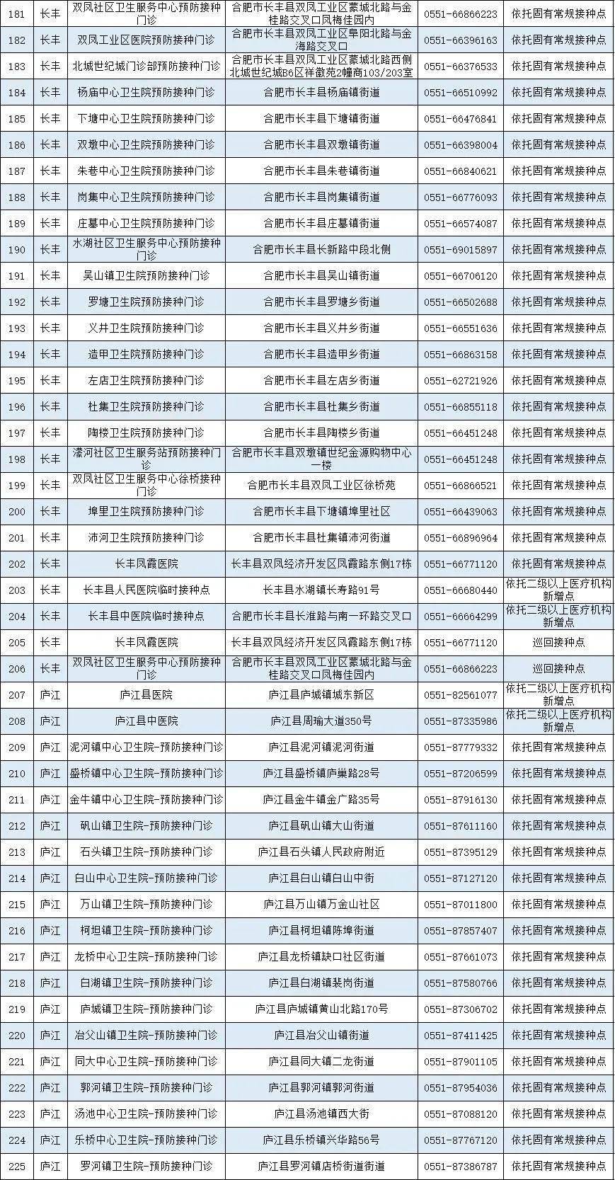 2024新奥精准资料免费大全078期,最新热门解答定义_旗舰款81.174