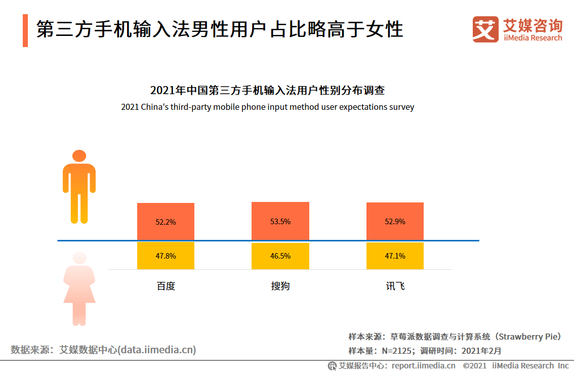 2024最新奥马免费资料生肖卡,深入分析数据应用_完整版53.876