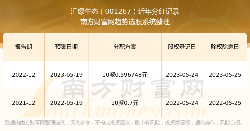 管家婆一票一码100正确张家港,实地分析数据方案_交互版16.333