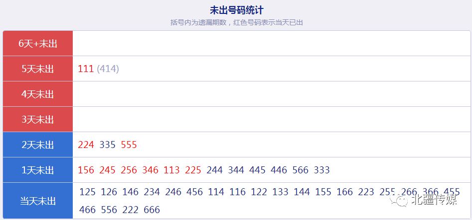 新澳门开奖号码2024年开奖记录查询,实效设计方案_标配版80.162