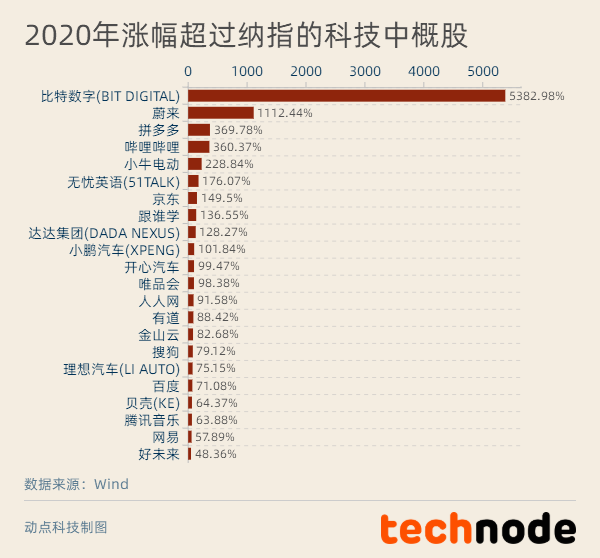 2024新澳天天彩免费资料,经济执行方案分析_进阶版39.253