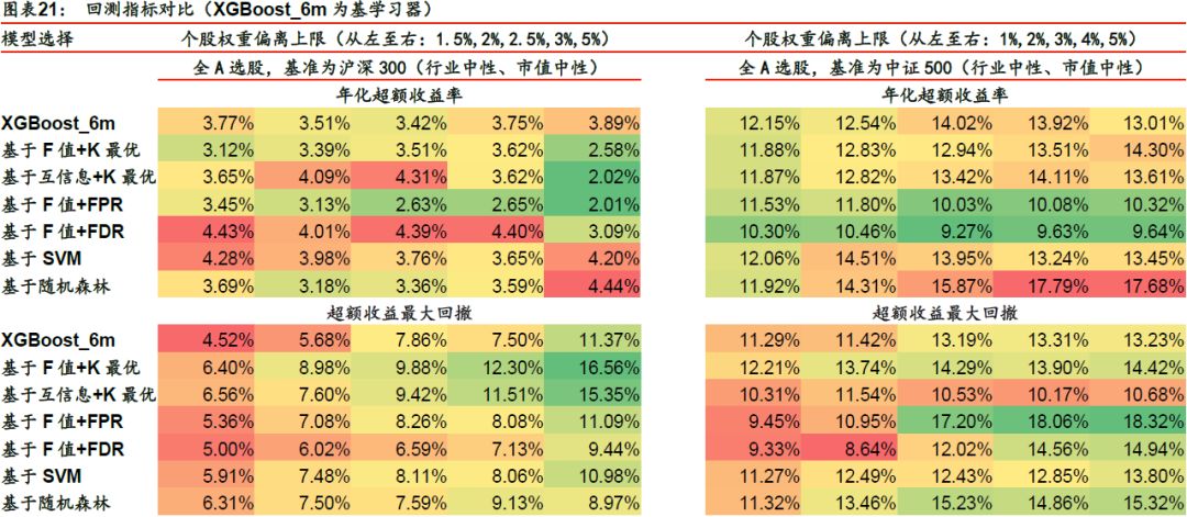 三肖必中特三肖必中,全面实施数据策略_精英版80.776