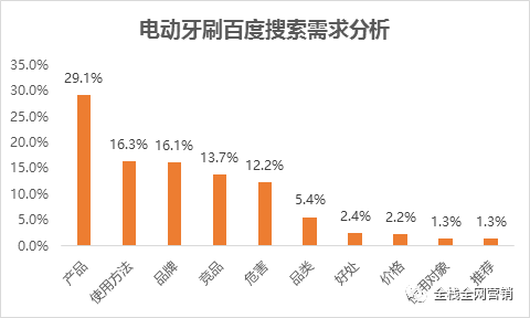 2024年新澳开奖结果,实践数据解释定义_专家版84.268