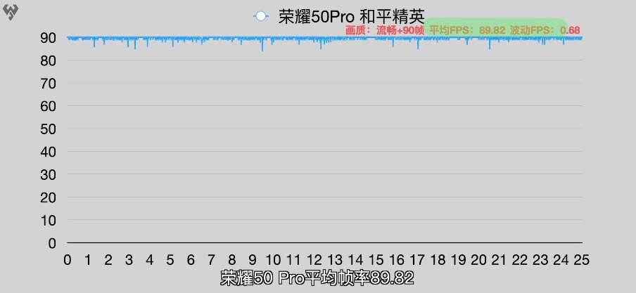 渐澳门一码一肖一持一,深层策略执行数据_Gold69.156