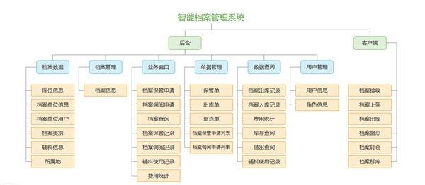 新奥正版全年免费资料，结构化计划评估_app99.98.8