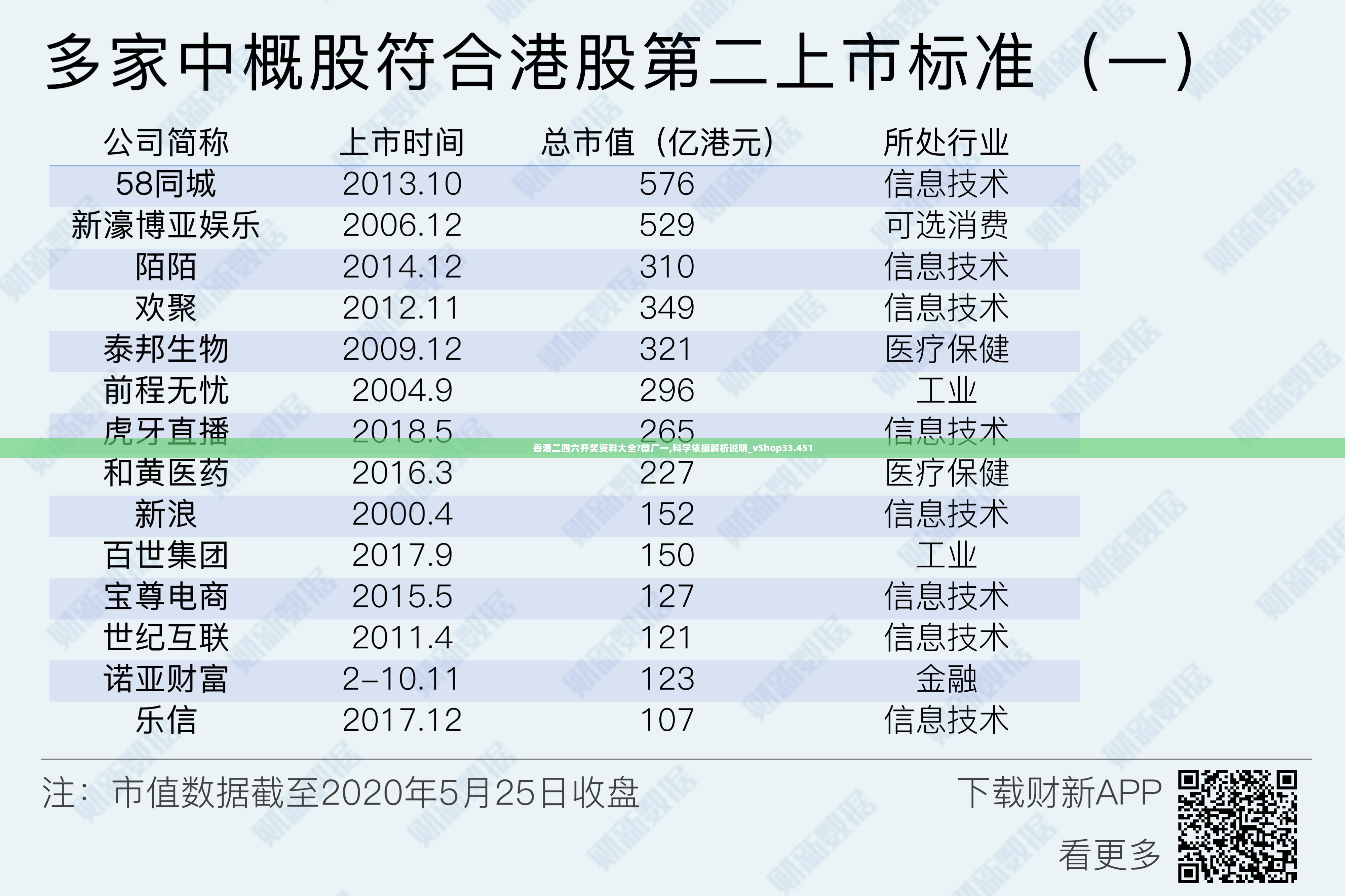 香港二四六开奖资料大全?微厂一,科学依据解析说明_vShop33.451