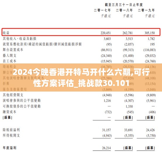 2024今晚香港开特马开什么六期,可行性方案评估_挑战款30.101