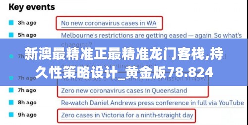 新澳最精准正最精准龙门客栈,持久性策略设计_黄金版78.824