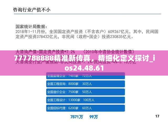 777788888精准新传真，精细化定义探讨_ios24.48.61