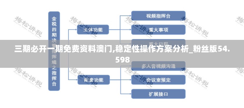 admin 第96页