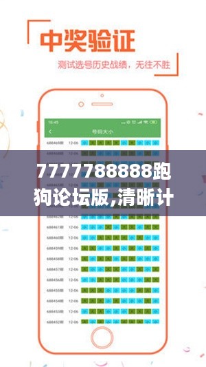 7777788888跑狗论坛版,清晰计划执行辅导_标准版56.527