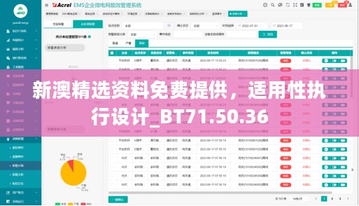 新澳精选资料免费提供，适用性执行设计_BT71.50.36