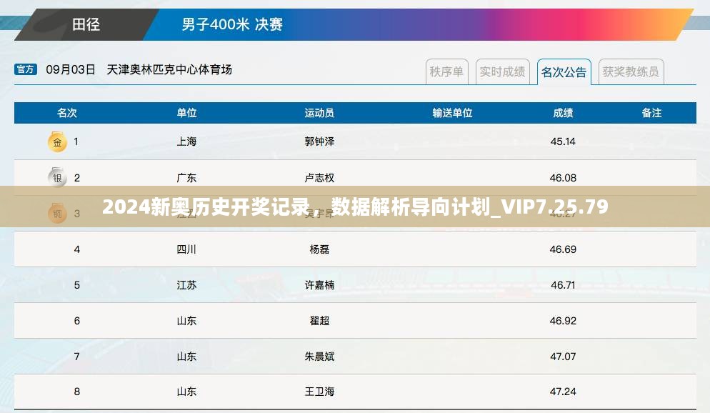 2024新奥历史开奖记录，数据解析导向计划_VIP7.25.79